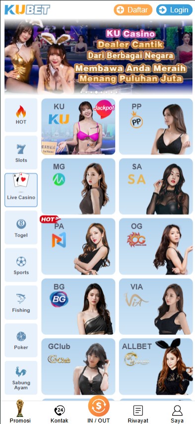 kubet